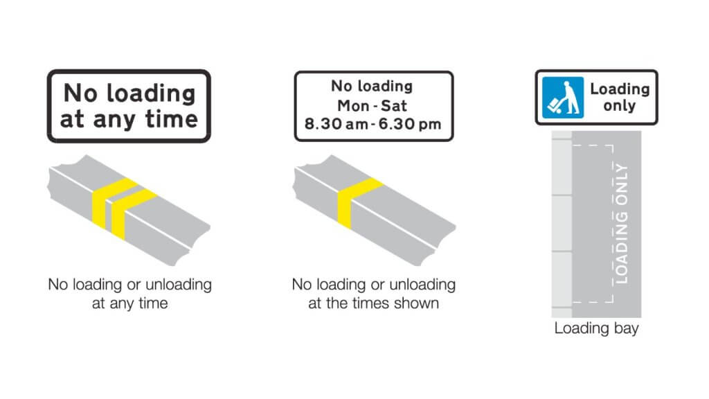 UK road markings